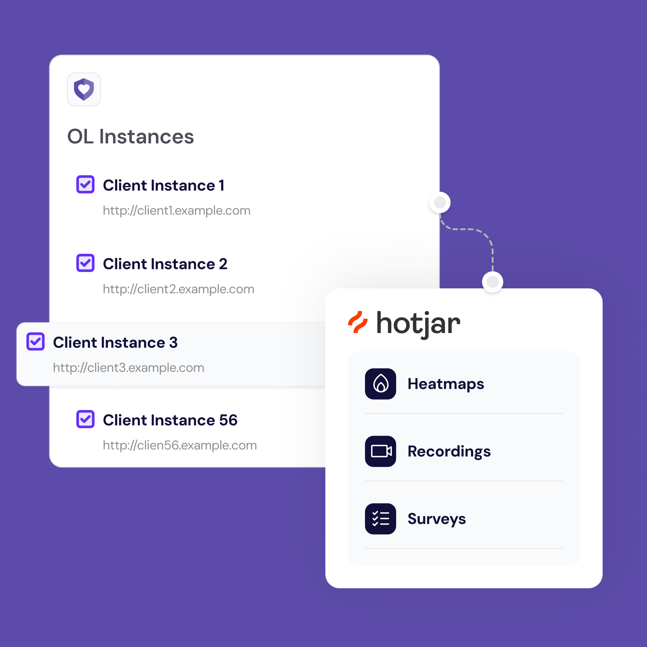 Hotjar insights on Open Loyalty